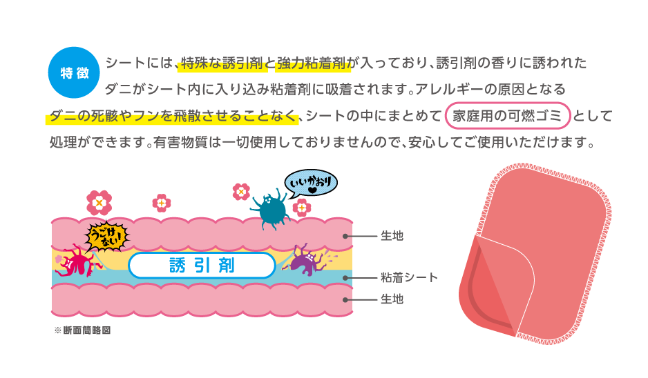 置くだけでダニ逮捕 10枚入り|Lutte(ルッテ)の殺虫剤を使わないダニシート